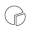 piechart